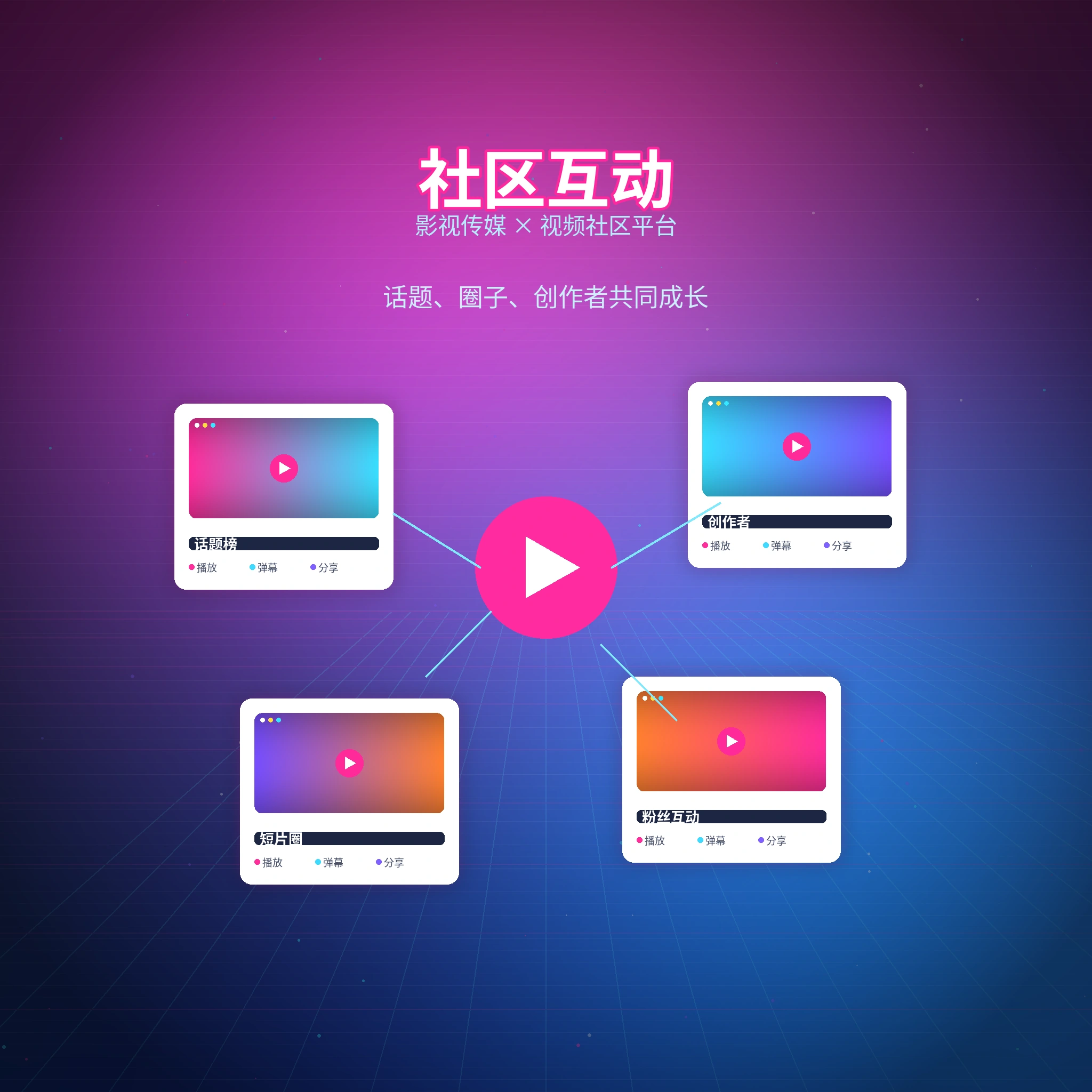 每日大赛视频社区话题与互动
